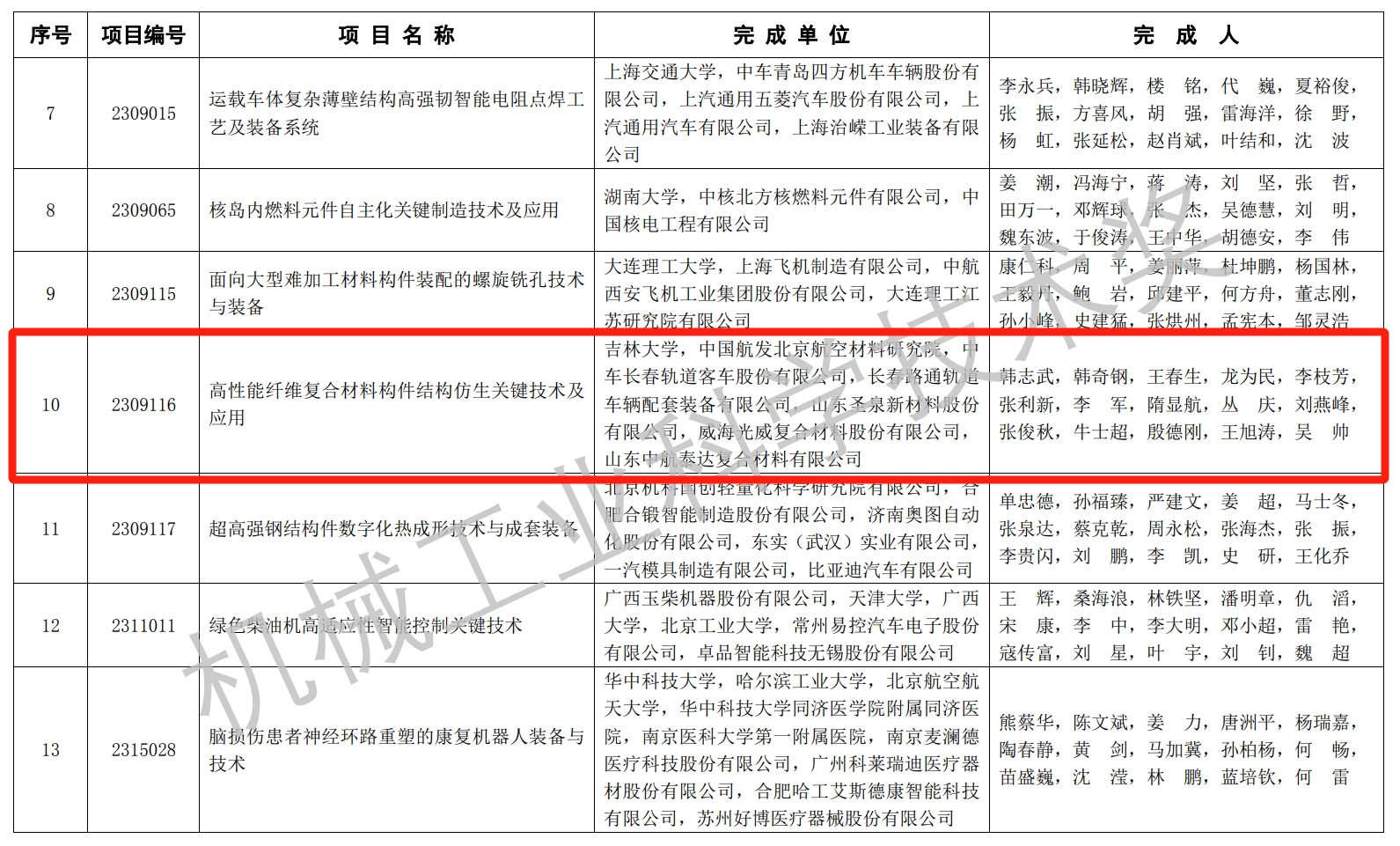 微信截图_20231016150847.png